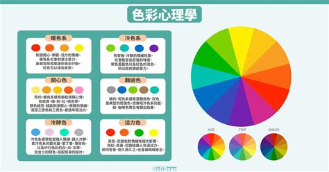 生肖買 車 顏色|【汽車顏色風水學】車顏色風水禁忌 